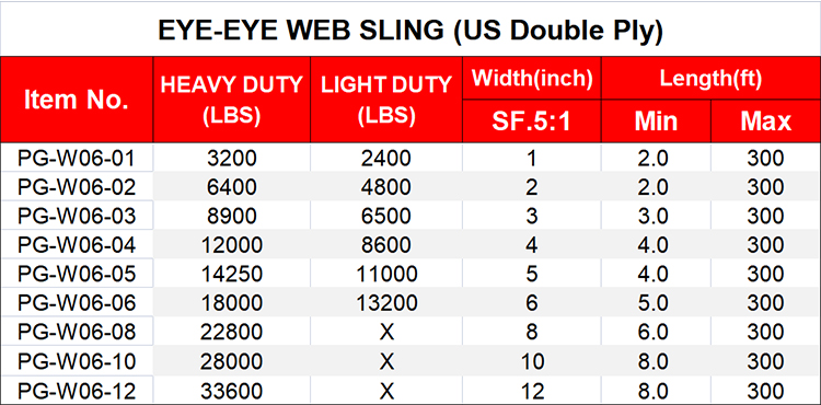 Oem U S Nylon Web Sling Heavy Polyester Synthetic Lifting Sling